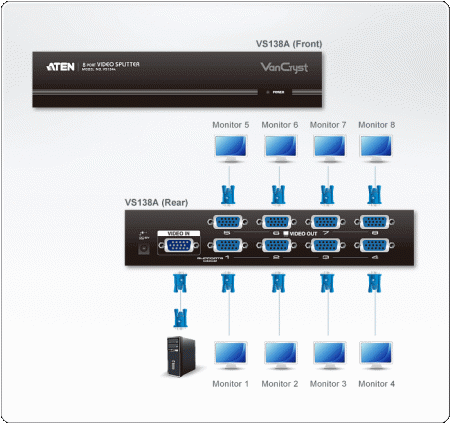 aten-vs-138A